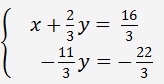 la résolution du système d'équations linéaires à deux inconnues par Méthode de Gauss