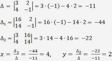 Résolution du système de deux équations linéaires à deux inconnues par la règle de Cramer